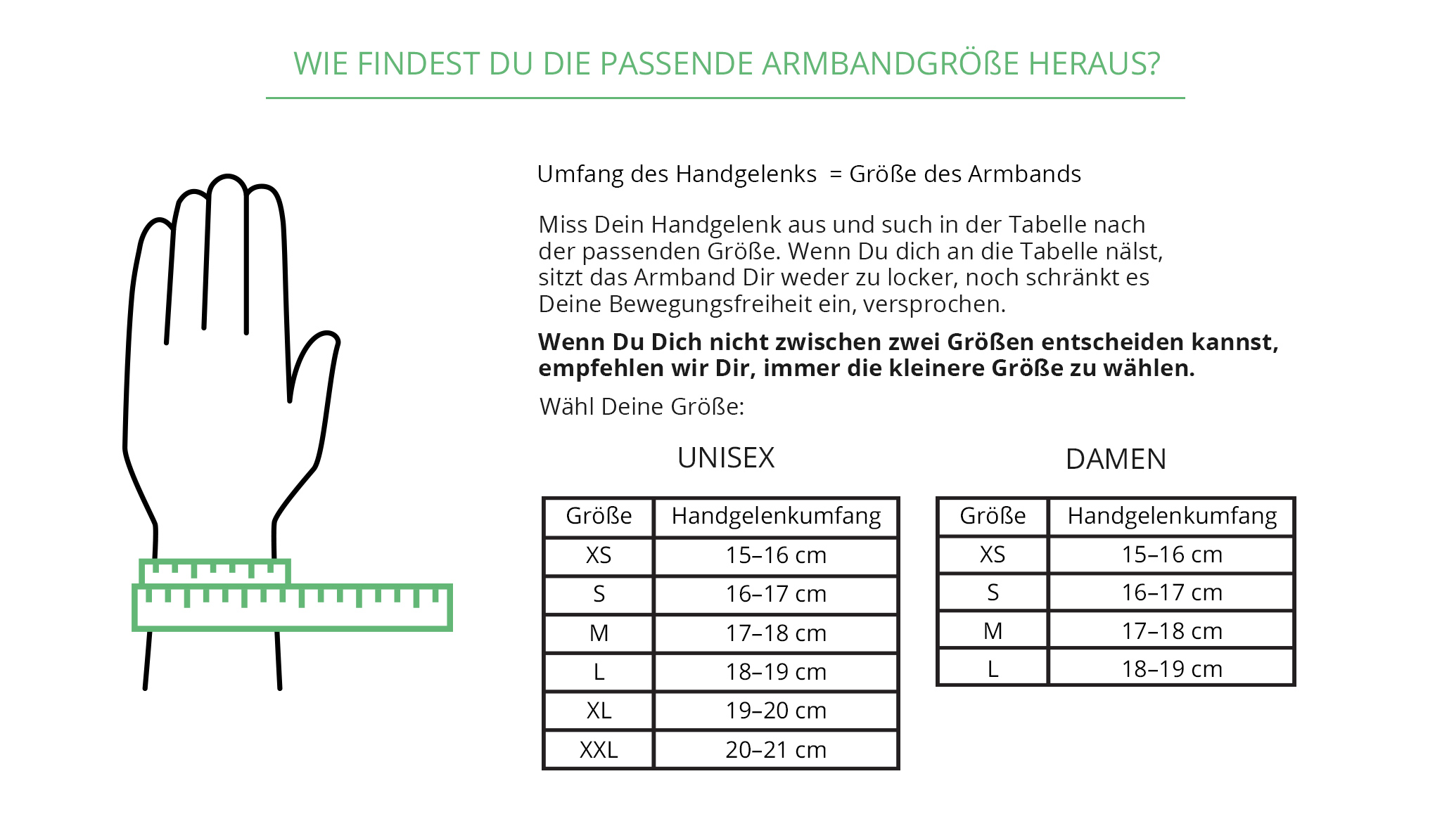 infografika_n_ramek_de